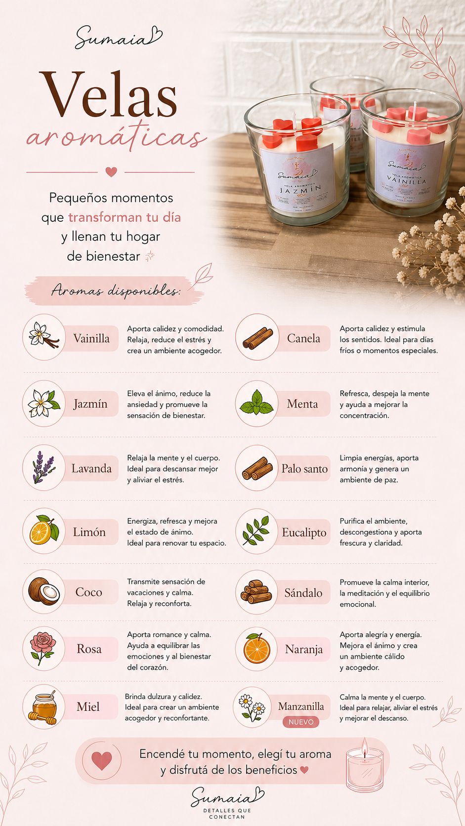 Velas aromáticas