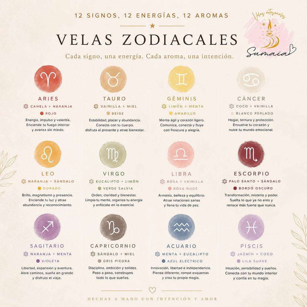 Vela aromática Zodiaco