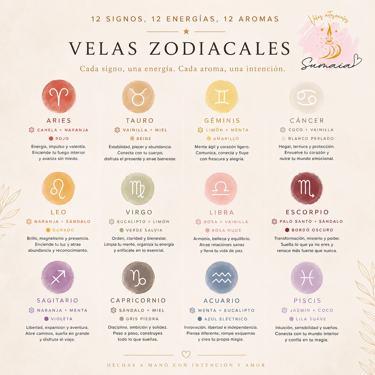 Vela aromática Zodiaco