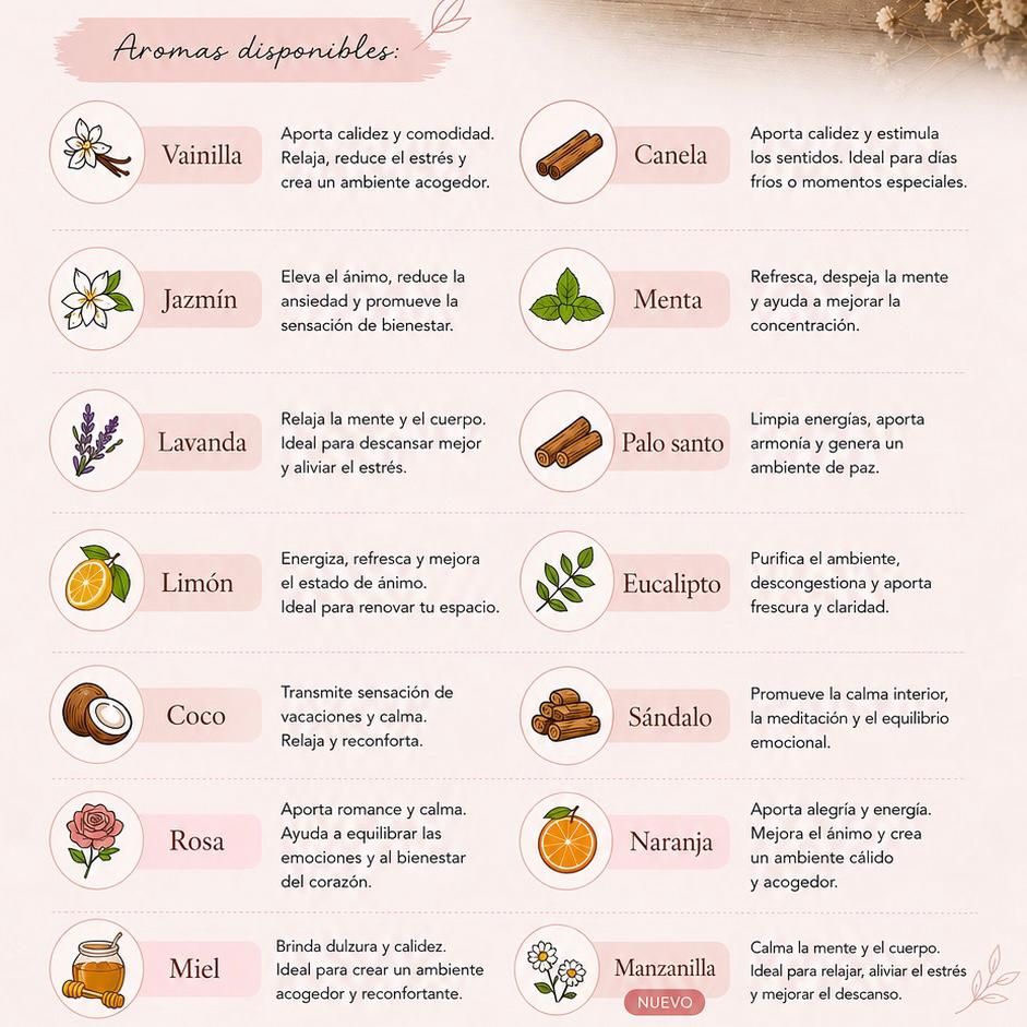 Vela aromática 135g